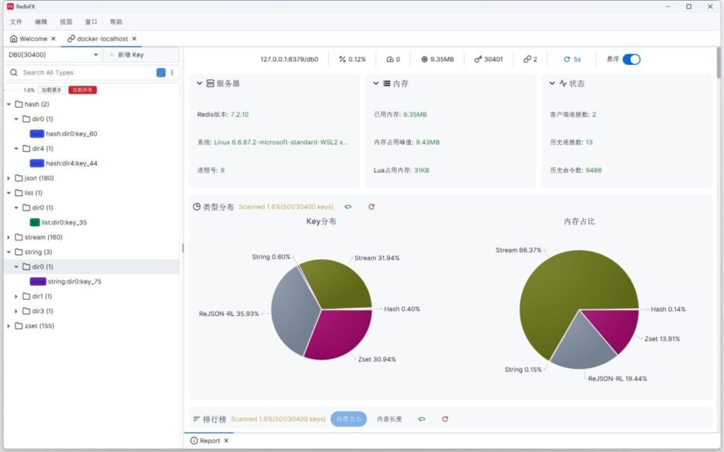 redis可视化工具RedisFX v2.3.20